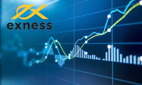 Mastering Exness Trading Tips and Strategies for Success